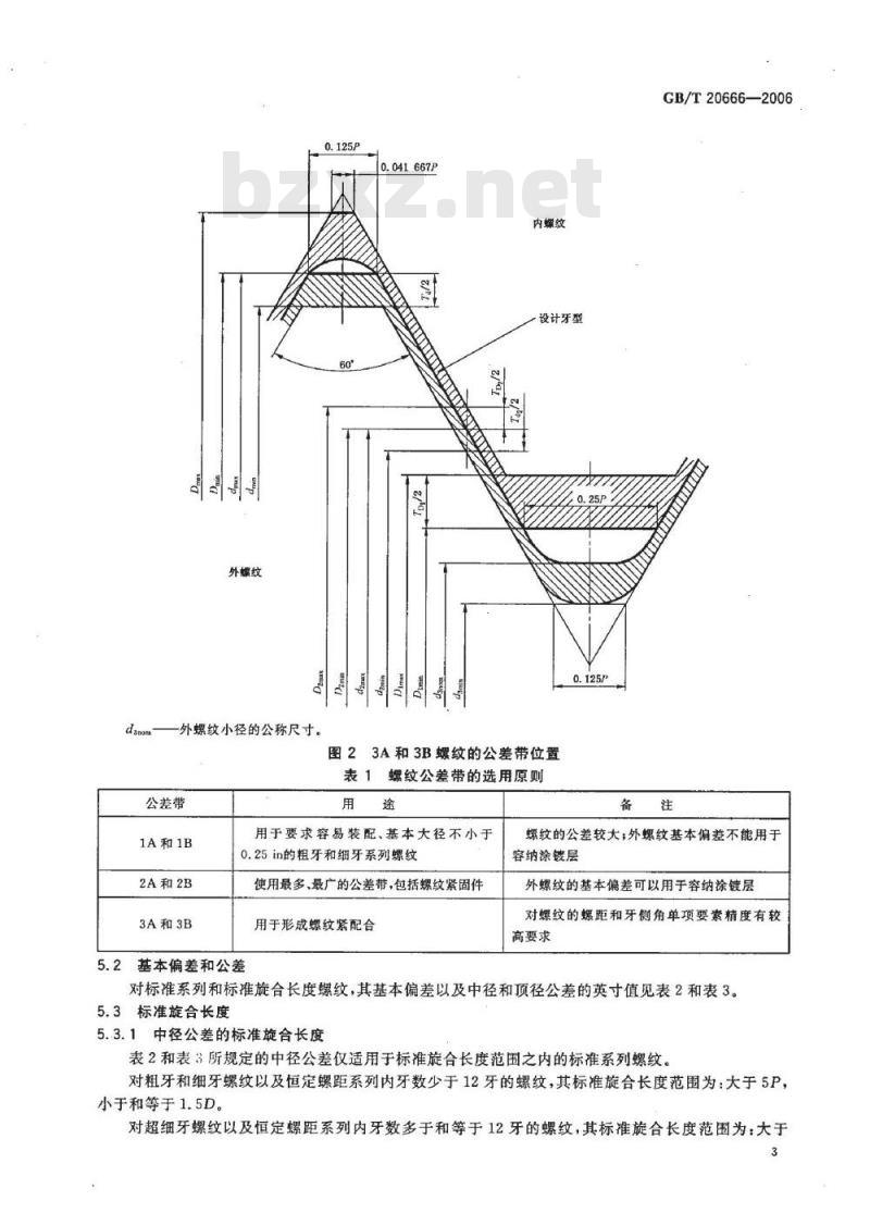 GB/T 20666-2006 统一螺纹 公差