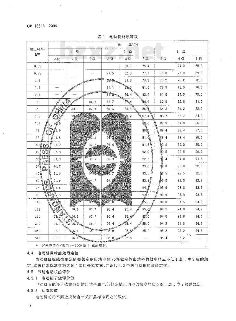 GB 18613-2006 中小型三相异步电动机能效限定值及节能评价值