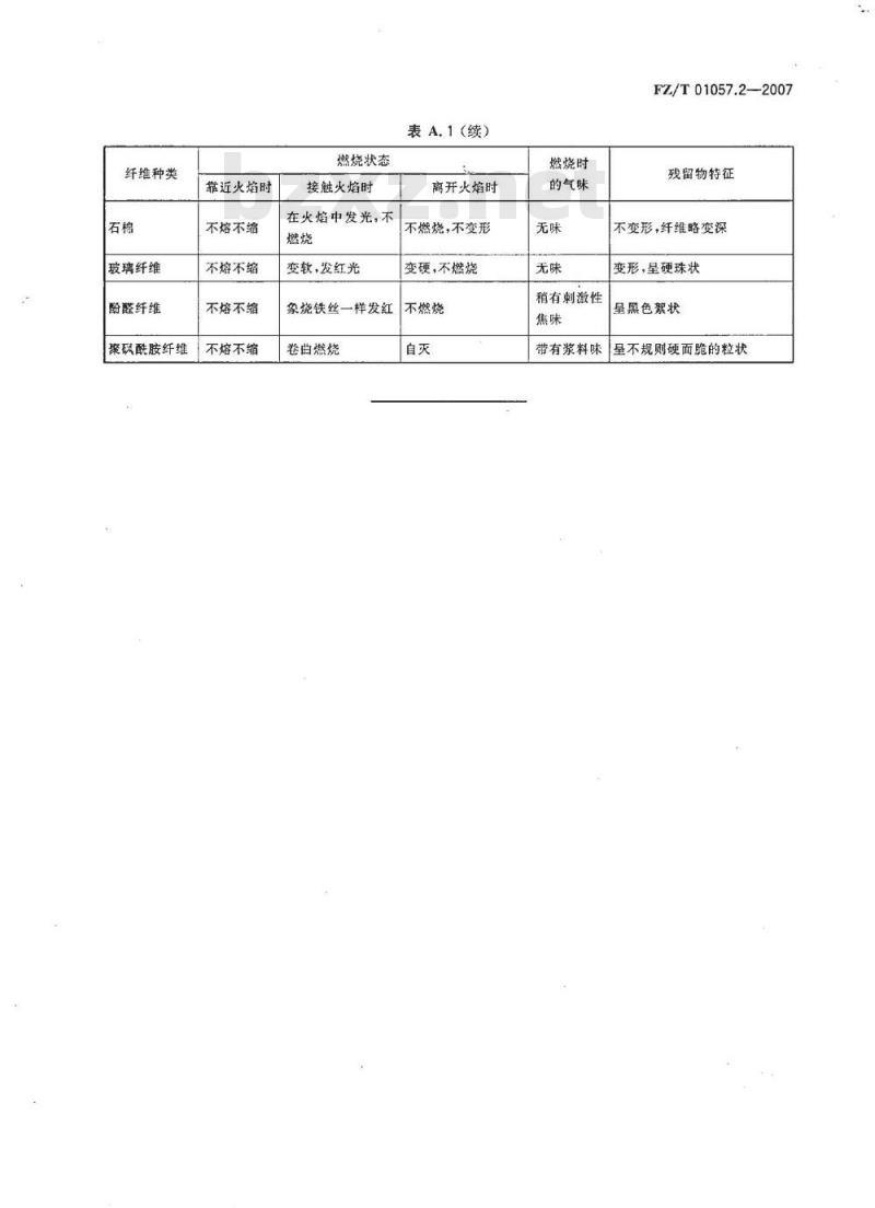 FZ/T 01057.2-2007 纺织纤维鉴别试验方法 第2部分：燃烧法