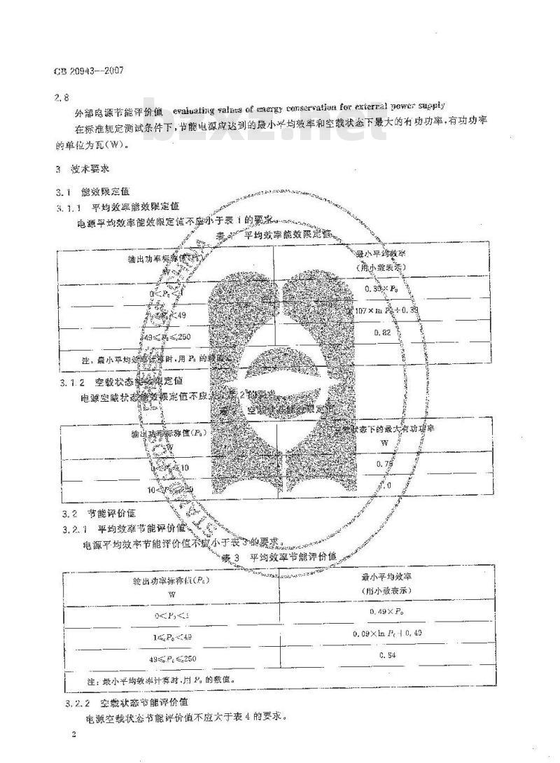 GB 20943-2007 单路输出式交流-直流和交流-交流外部电源能效限定值及节能评价值