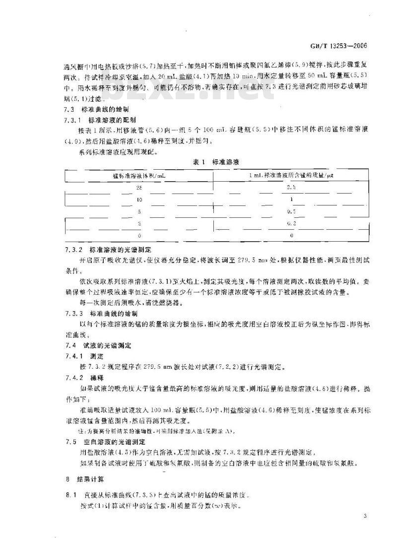 GB/T 13253-2006 橡胶中锰含量的测定 原子吸收光谱法