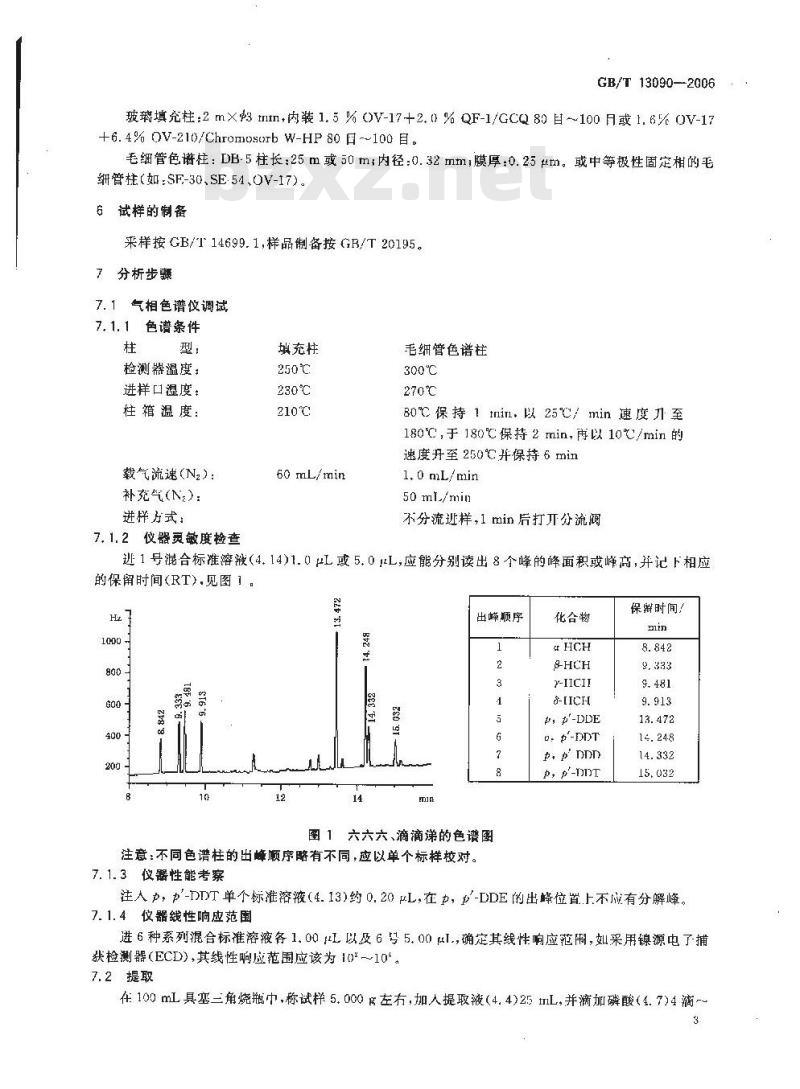 GB/T 13090-2006 饲料中六六六、滴滴涕的测定