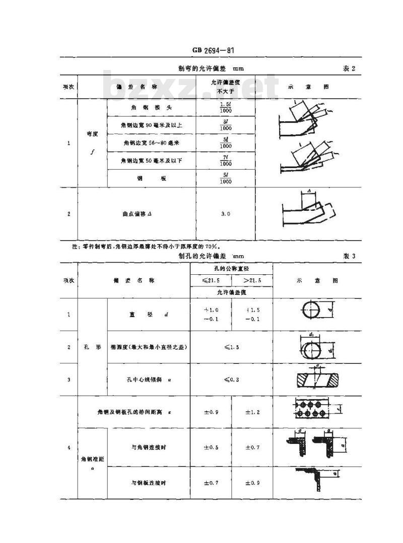 GB 2694-1981 输电线路铁塔制造技术条件