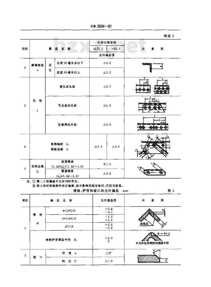 GB 2694-1981 输电线路铁塔制造技术条件