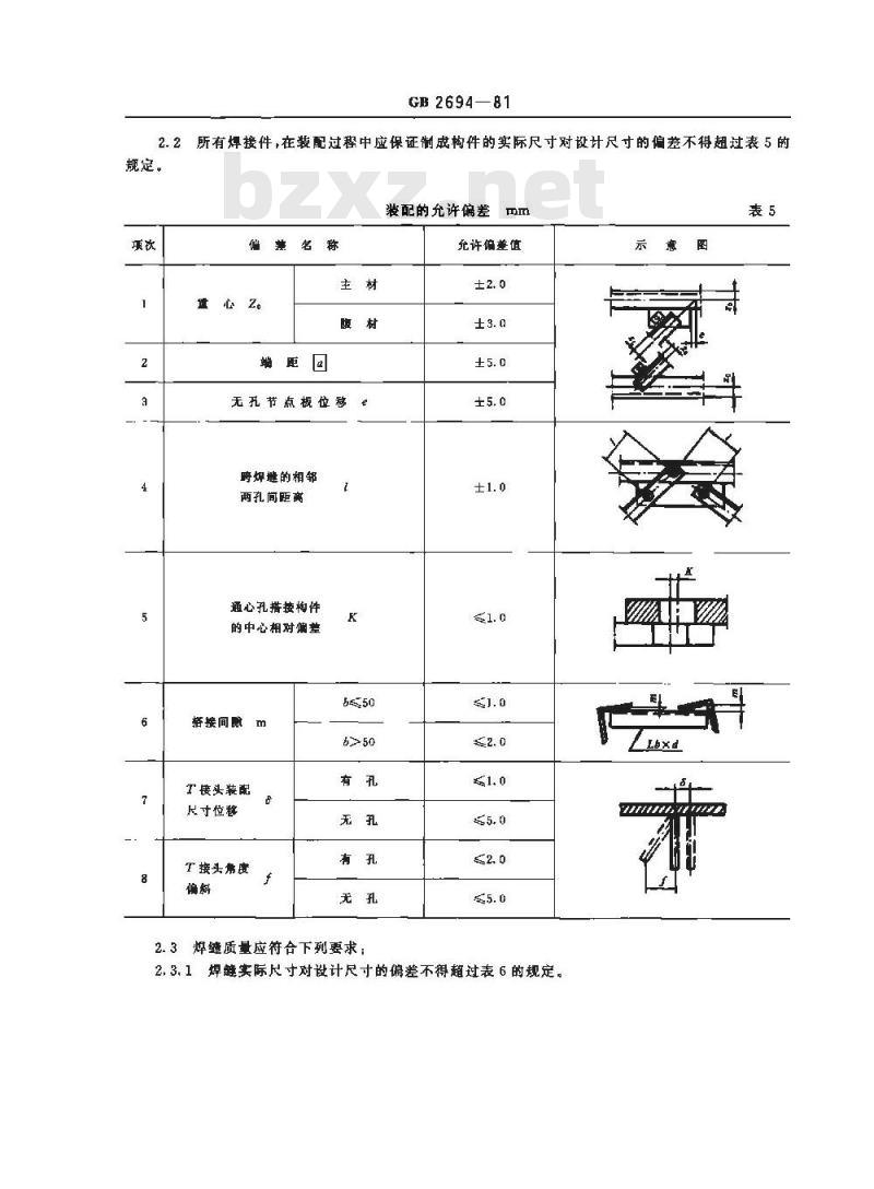 GB 2694-1981 输电线路铁塔制造技术条件