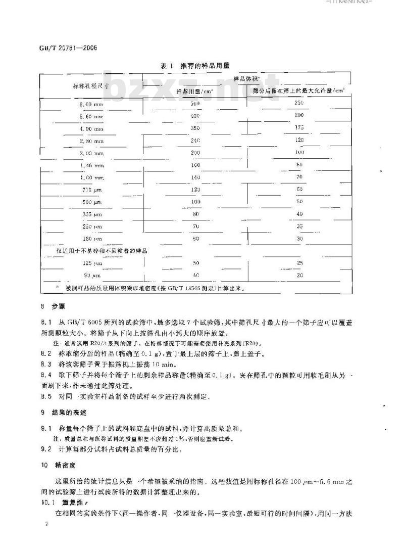 GB/T 20781-2006 固体肥料和土壤调理剂 筛分试验