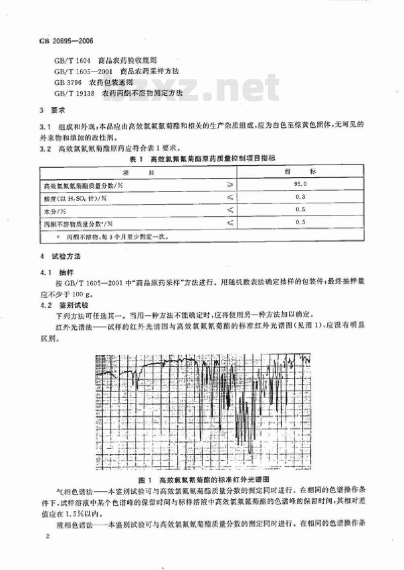 GB 20695-2006 高效氯氟氰菊酯原药