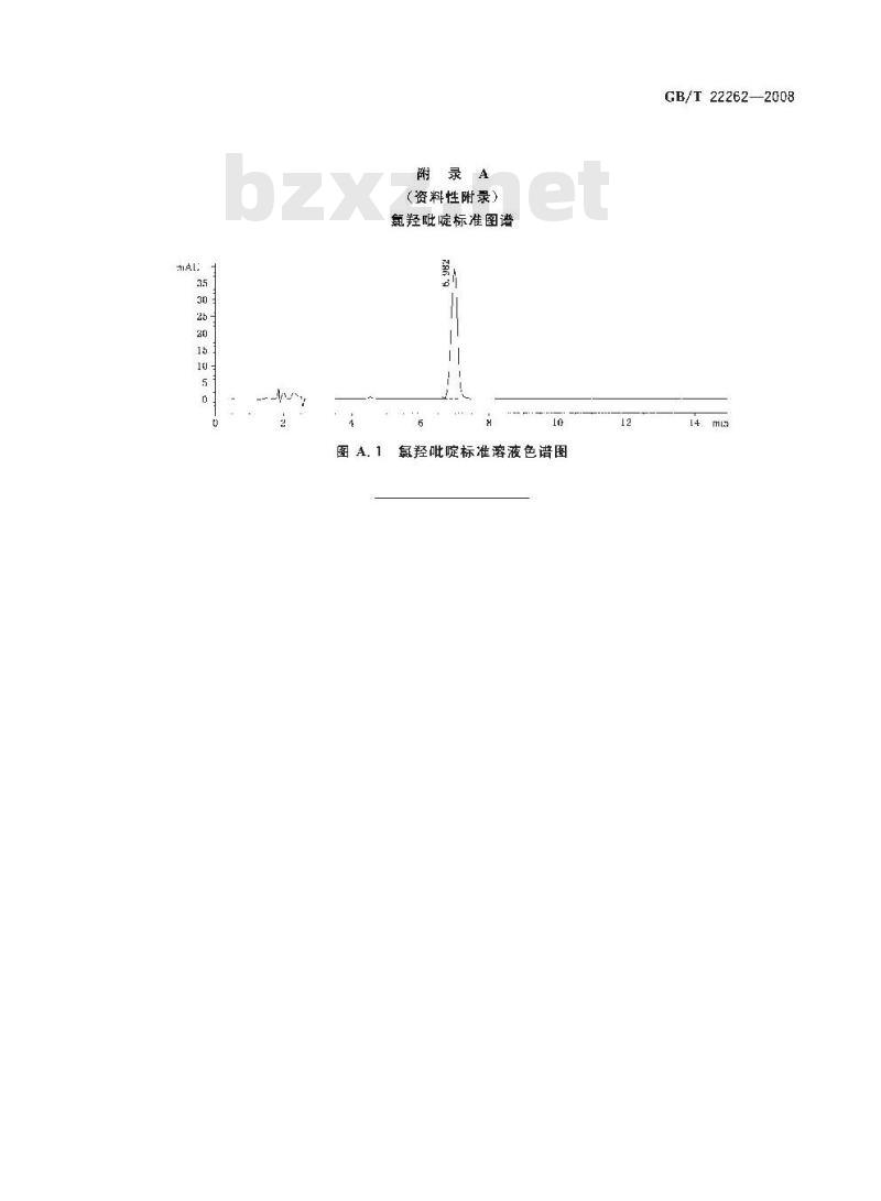 GB/T 22262-2008 饲料中氯羟吡啶的测定 高效液相色谱法