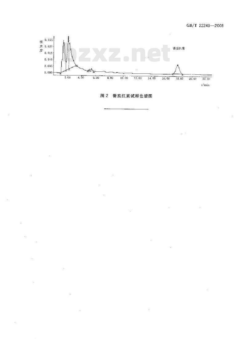 GB/T 22249-2008 保健食品中番茄红素的测定