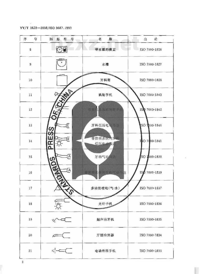 YY/T 0628-2008 牙科设备 图形符号