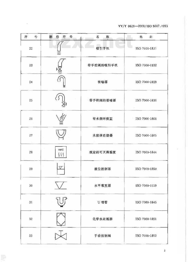 YY/T 0628-2008 牙科设备 图形符号