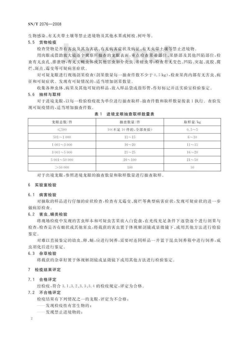 SN/T 2076-2008 进出境龙眼检疫规程