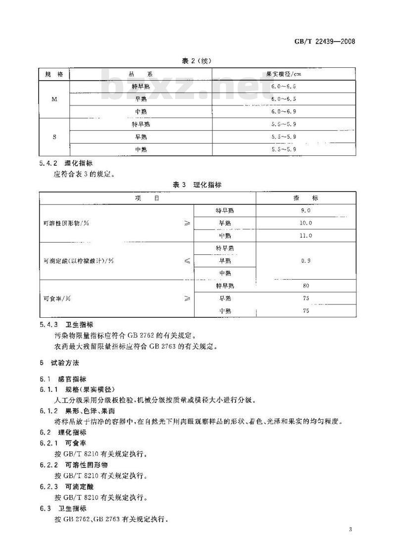 GB/T 22439-2008 地理标志产品 寻乌蜜桔