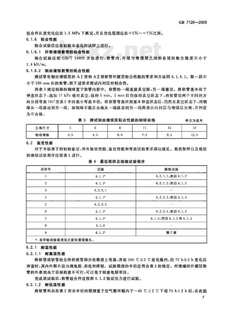 GB 7128-2008 汽车空气制动软管和软管组合件