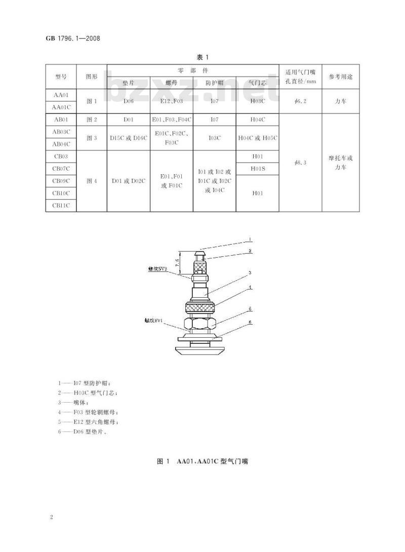 GB 1796.1-2008 轮胎气门嘴 第1部分：压紧式内胎气门嘴
