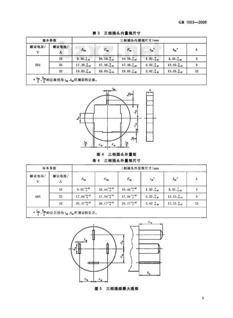 GB 1003-2008 家用和类似用途三相插头插座 型式、基本参数和尺寸