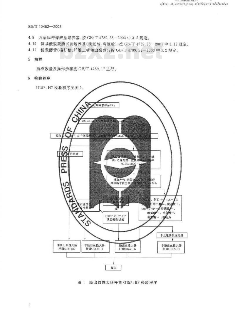 SB/T 10462-2008 肉与肉制品中肠出血性大肠杆菌O157:H7检验方法