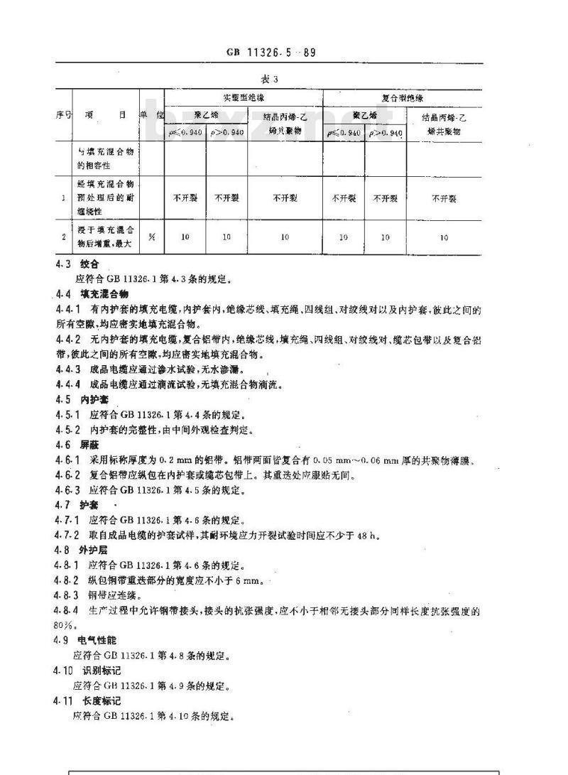 GB 11326.5-1989 聚烯烃绝缘铝-聚烯烃粘结护套高频农村通信电缆铝芯填充电缆