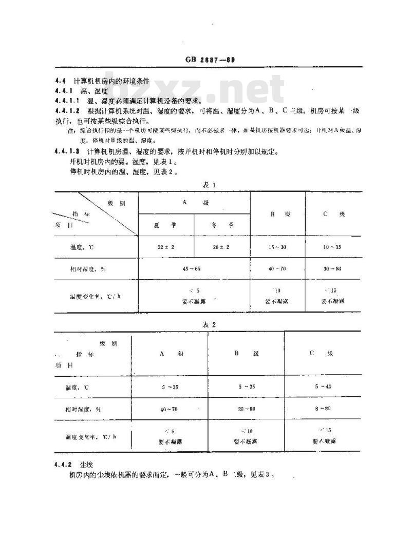 GB/T 2887-1989 计算站场地技术条件