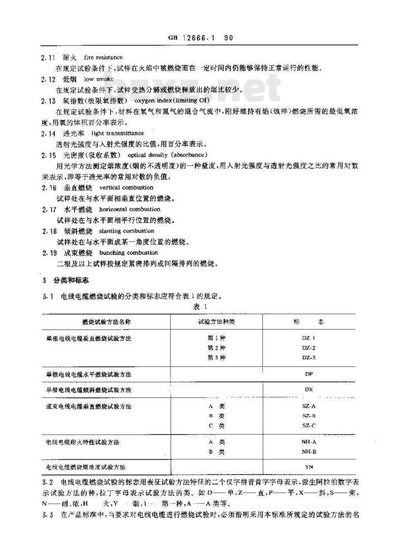GB 12666.1-1990 电线电缆燃烧试验方法 第1部分:总则
