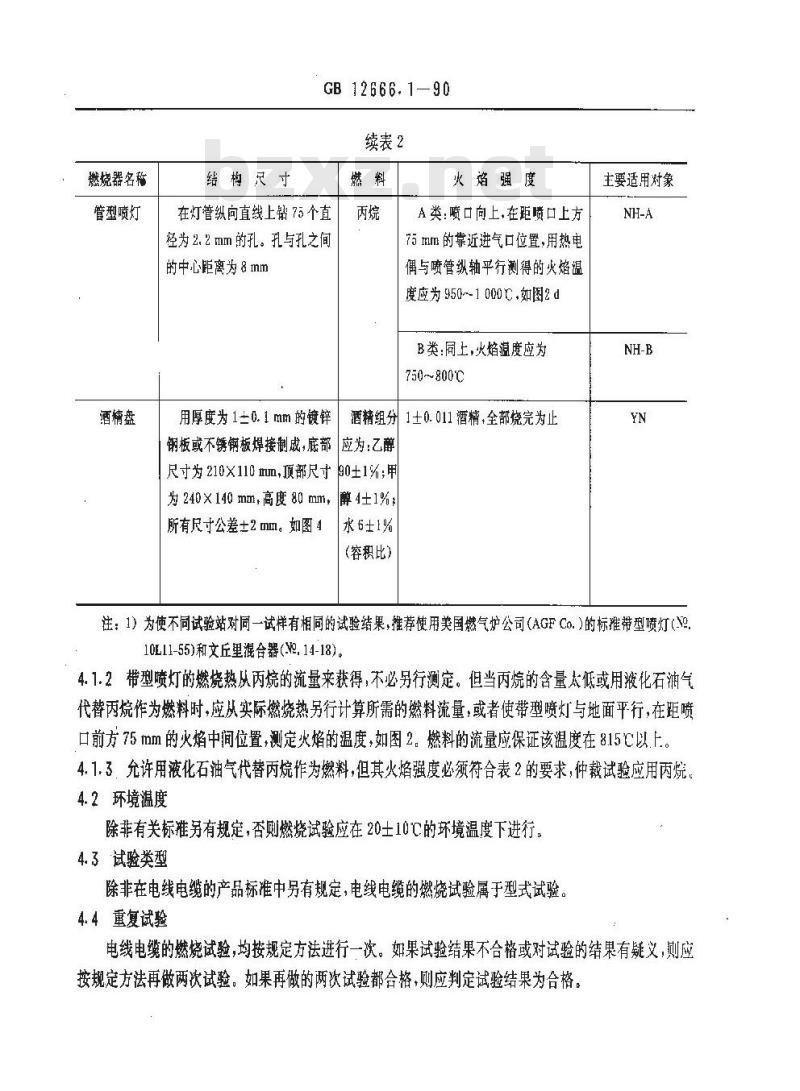 GB 12666.1-1990 电线电缆燃烧试验方法 第1部分:总则
