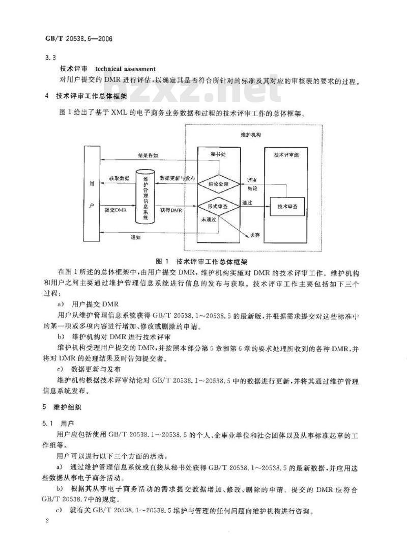 GB/T 20538.6-2006 基于XML的电子商务业务数据和过程 第6部分：技术评审组织和程序