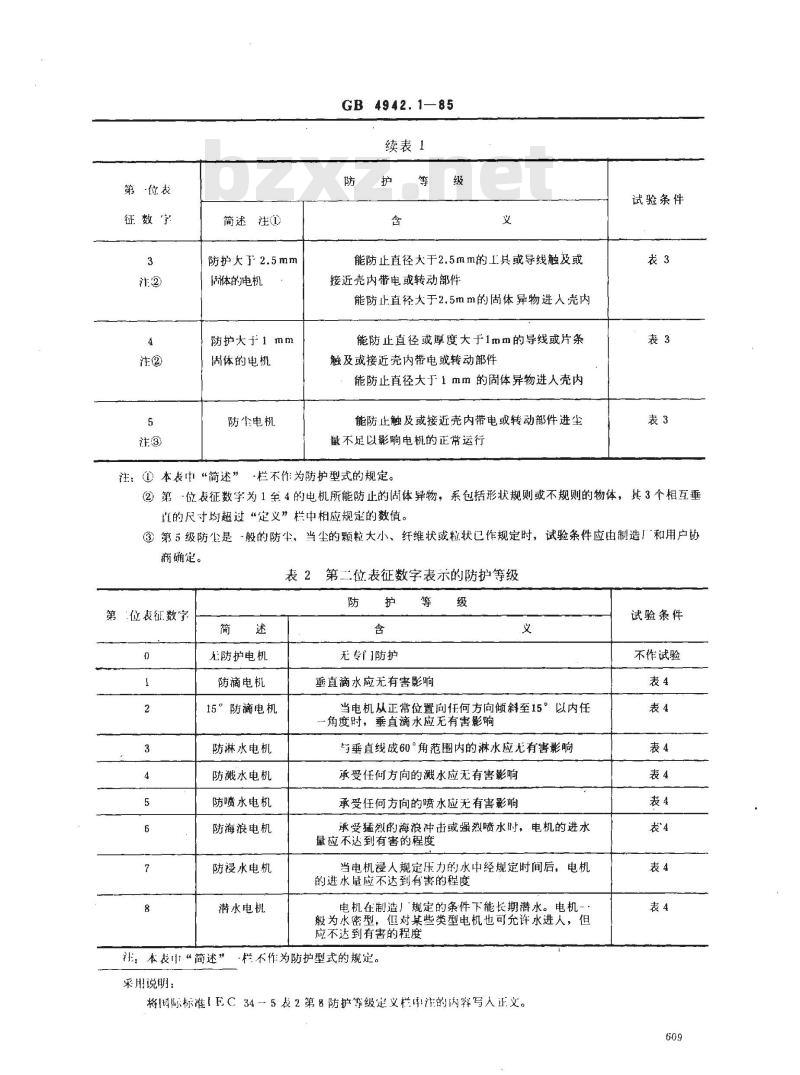 GB/T 4942.1-1985 电机外壳防护分级