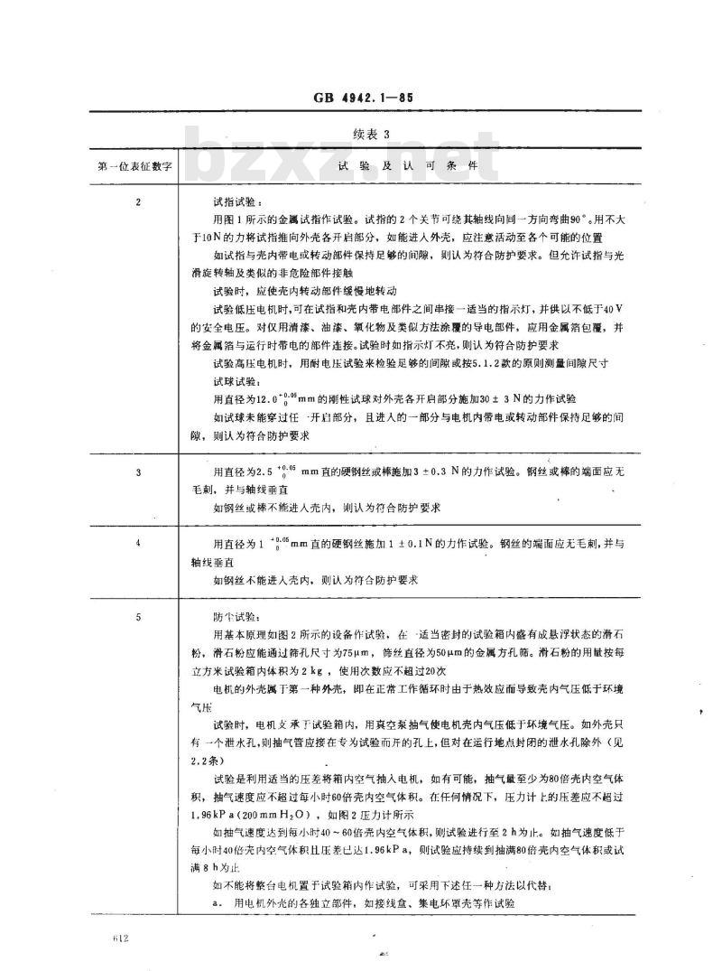 GB/T 4942.1-1985 电机外壳防护分级
