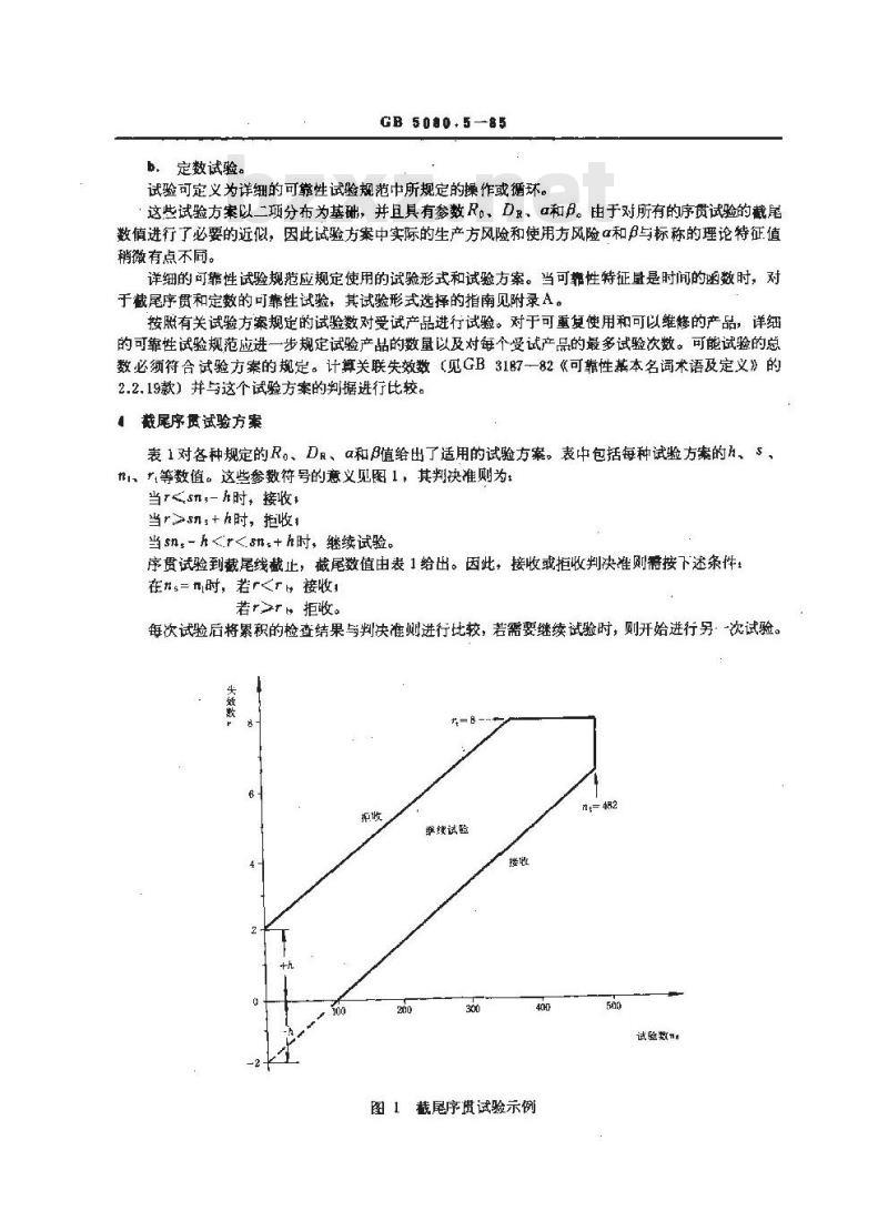 GB 5080.5-1985 设备可靠性试验成功率的验证试验方案