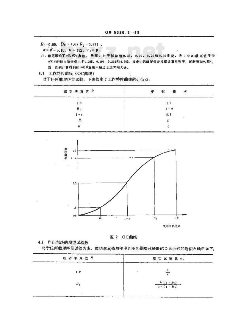 GB 5080.5-1985 设备可靠性试验成功率的验证试验方案