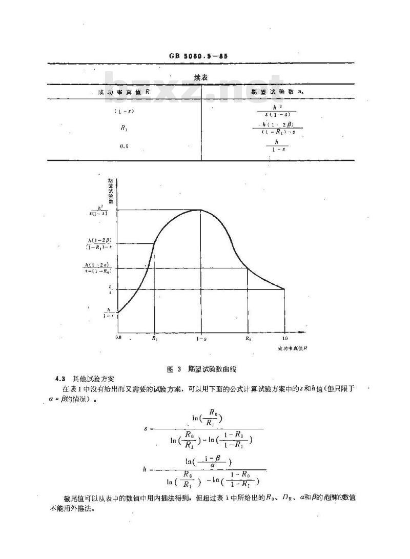 GB 5080.5-1985 设备可靠性试验成功率的验证试验方案