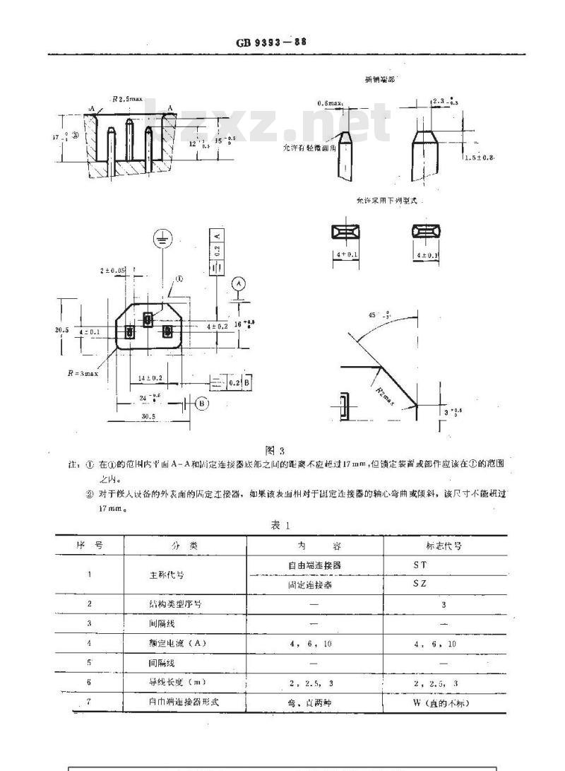 GB 9393-1988 STZ3型电子测量仪器用连接器