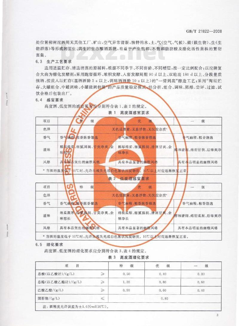 GB/T 21822-2008 地理标志产品 沱牌白酒