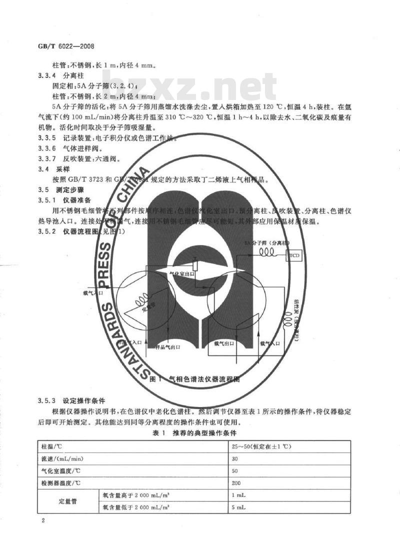 GB/T 6022-2008 工业用丁二烯液上气相中氧的测定