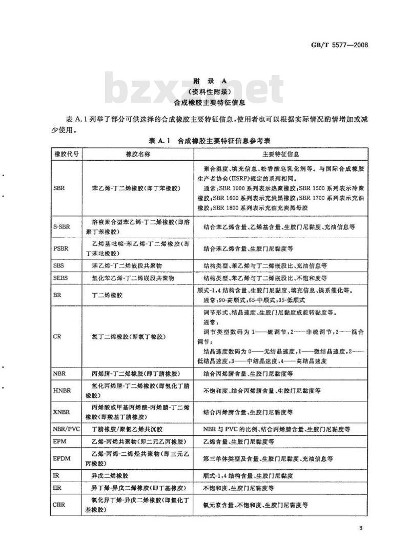 GB/T 5577-2008 合成橡胶牌号规范