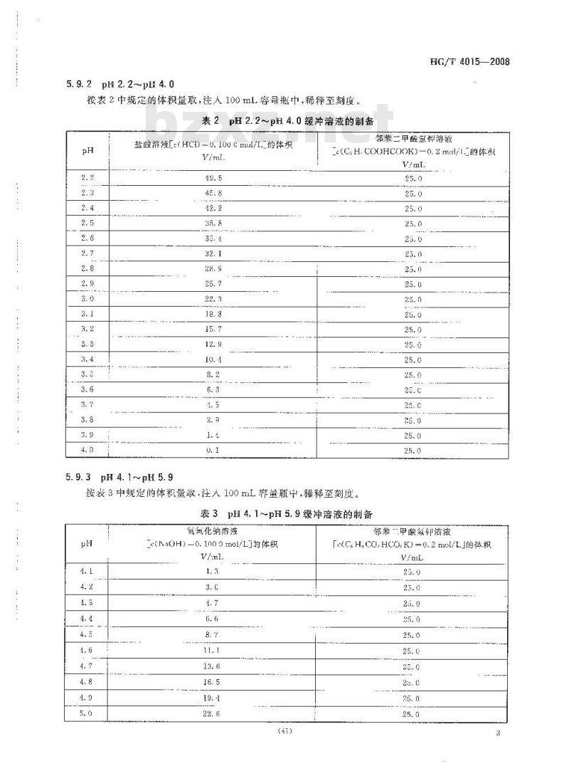 HG/T 4015-2008 化学试剂 酸碱指示剂pH变色域测定通用方法