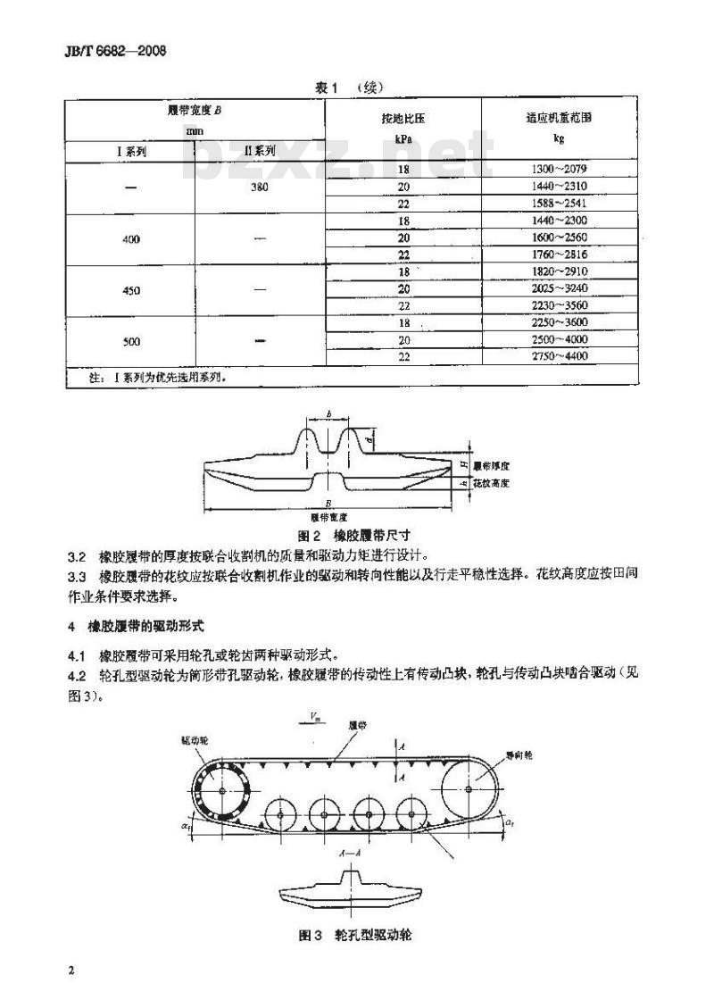 JB/T 6682-2008 联合收割机 橡胶履带 系列参数