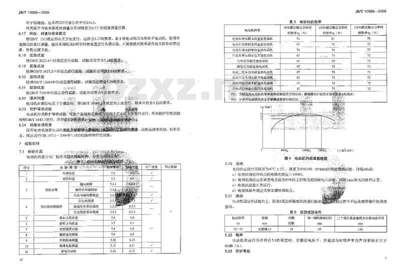 JB/T 10888-2008 电动自行车及类似用途用电动机 技术要求