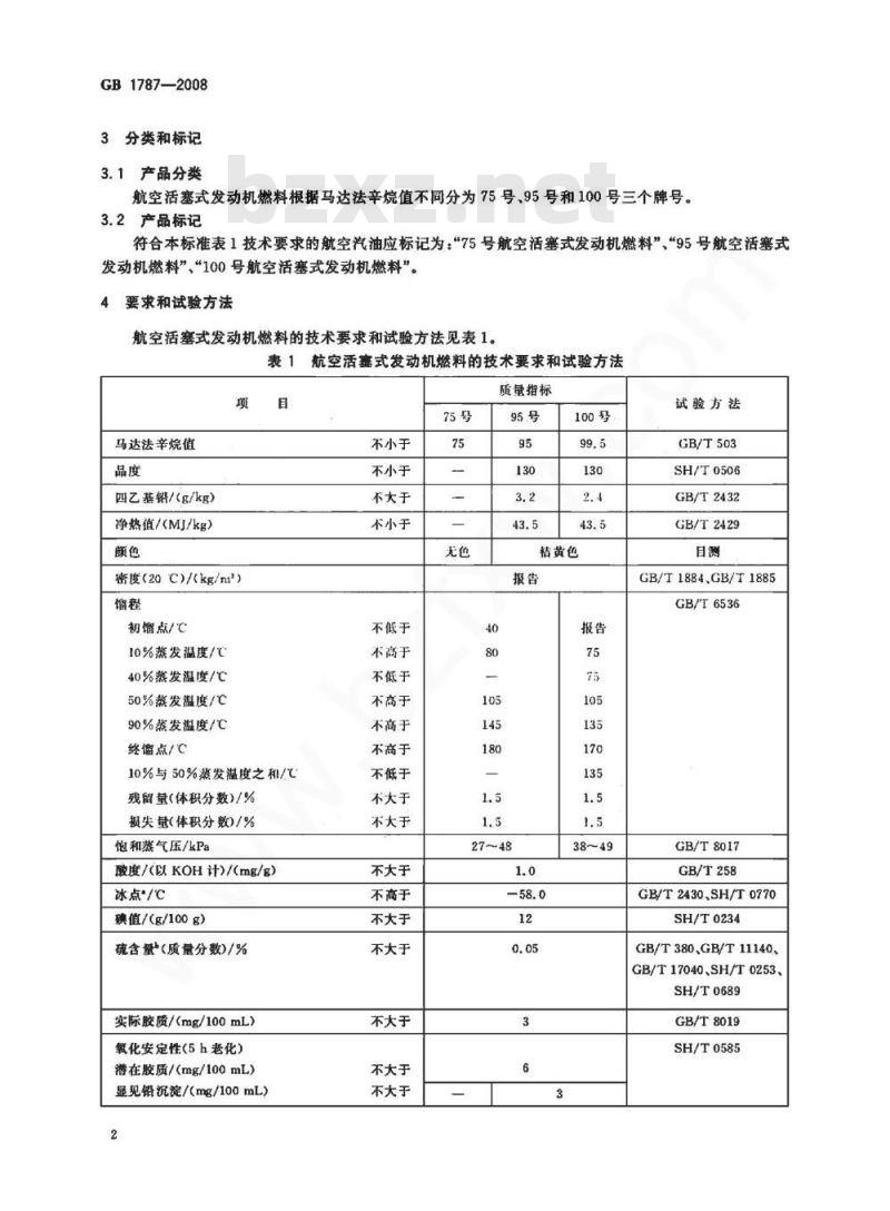 GB 1787-2008 航空活塞式发动机燃料