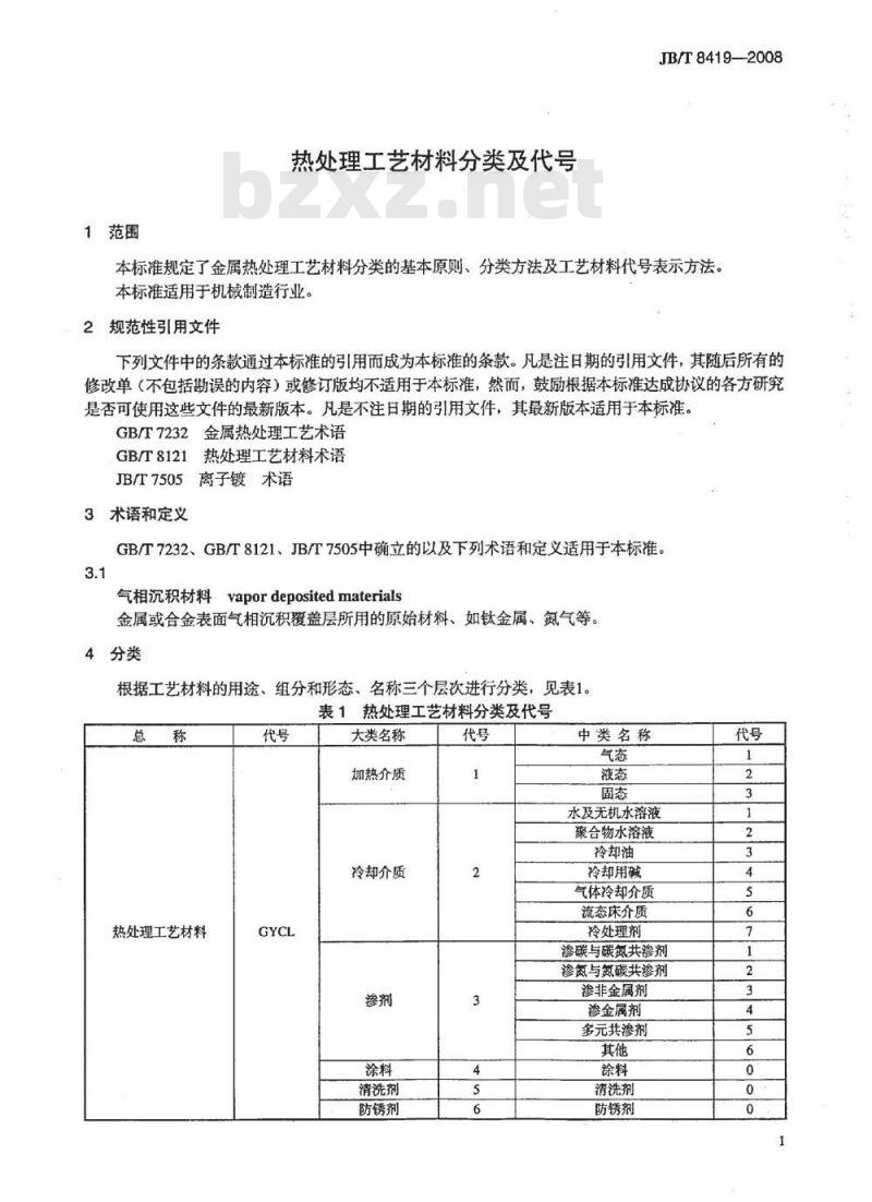 JB/T 8419-2008 热处理工艺材料分类及代号