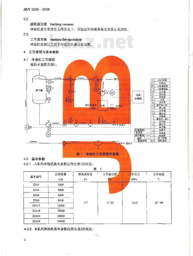 JB/T 5285-2008 真空净油机