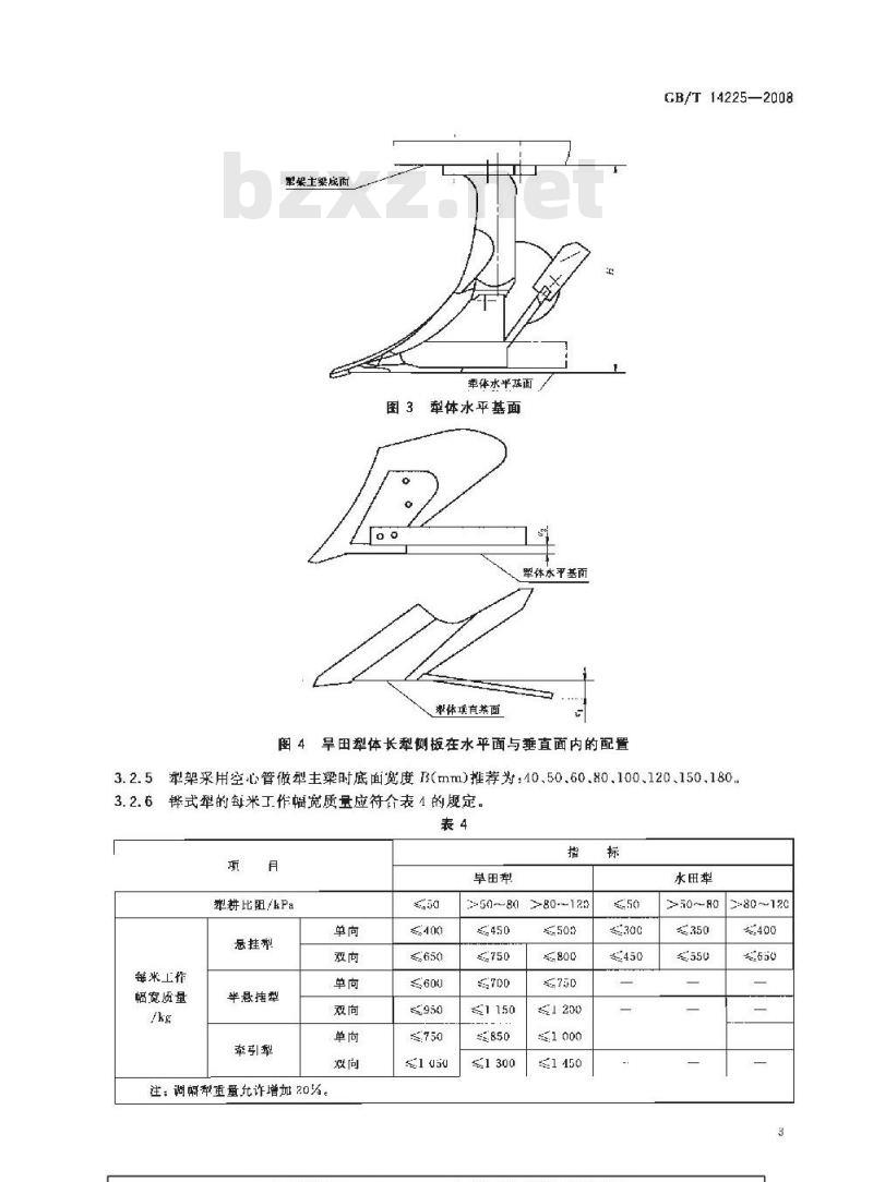 GB/T 14225-2008 铧式犁