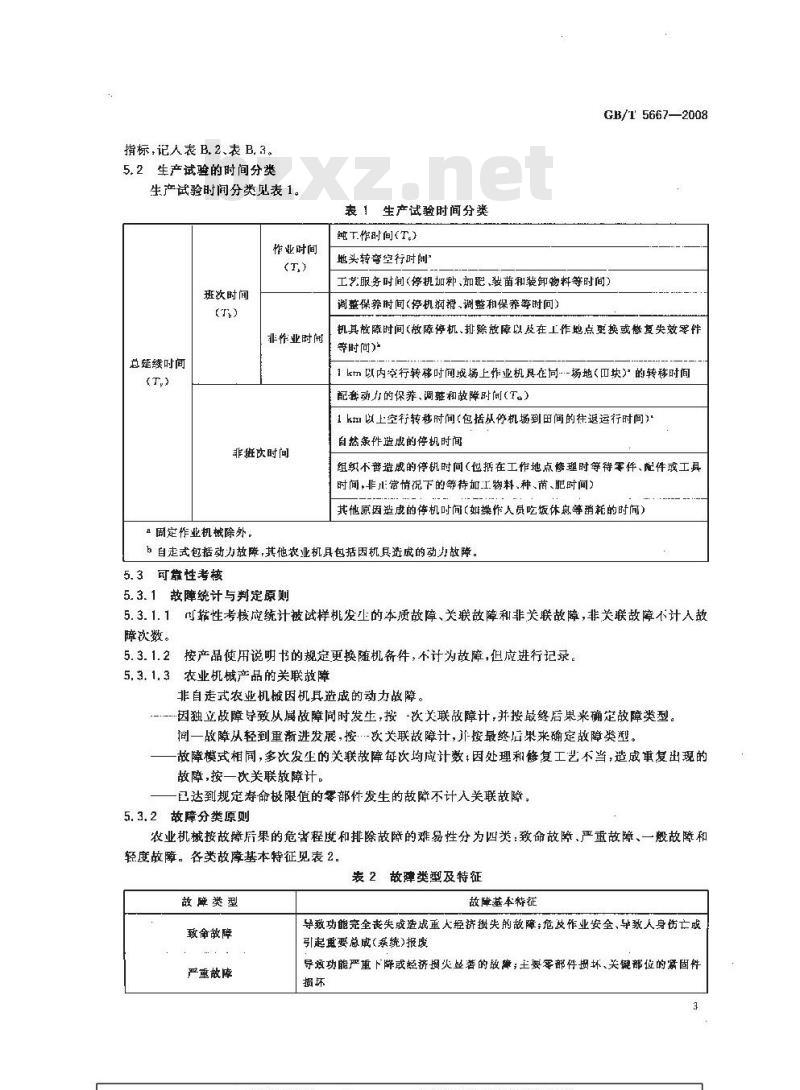 GB/T 5667-2008 农业机械 生产试验方法