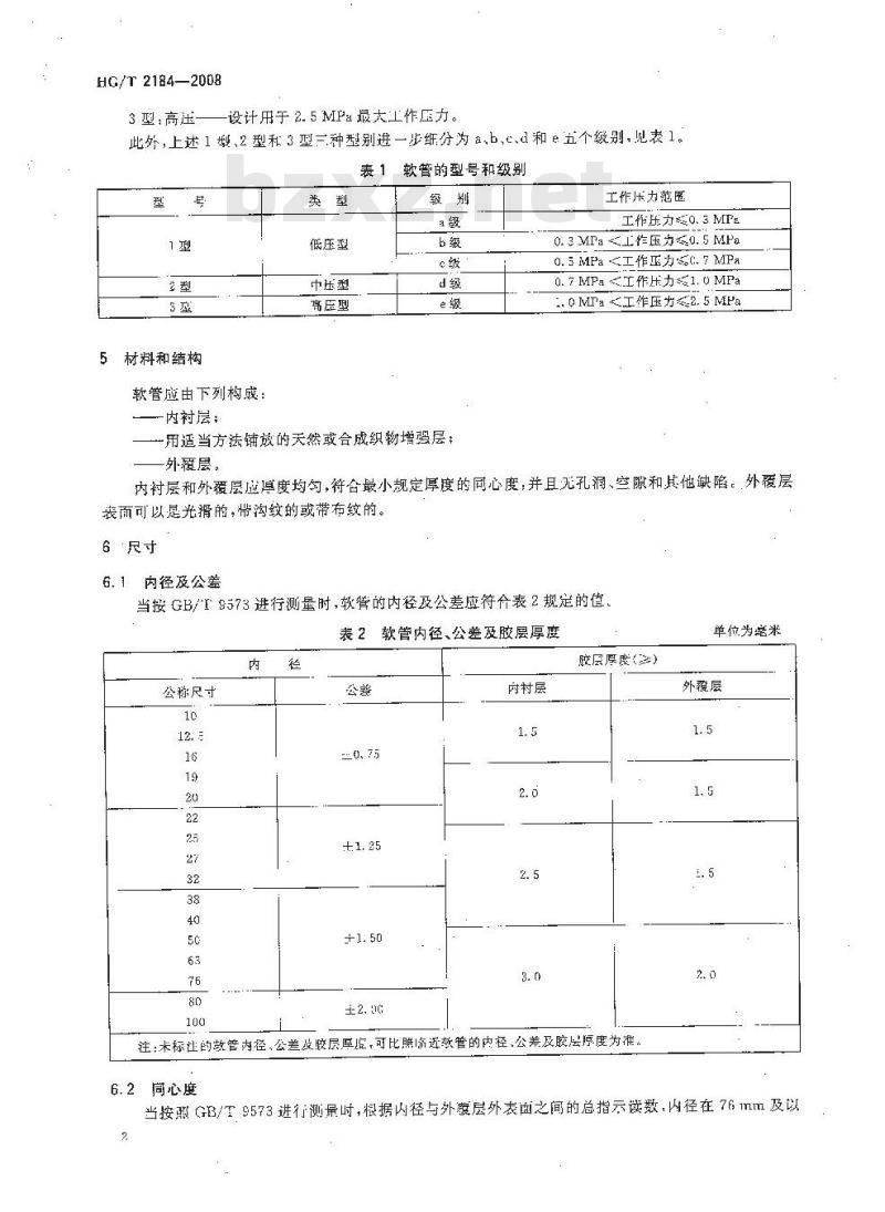 HG/T 2184-2008 通用输水织物增强橡胶软管