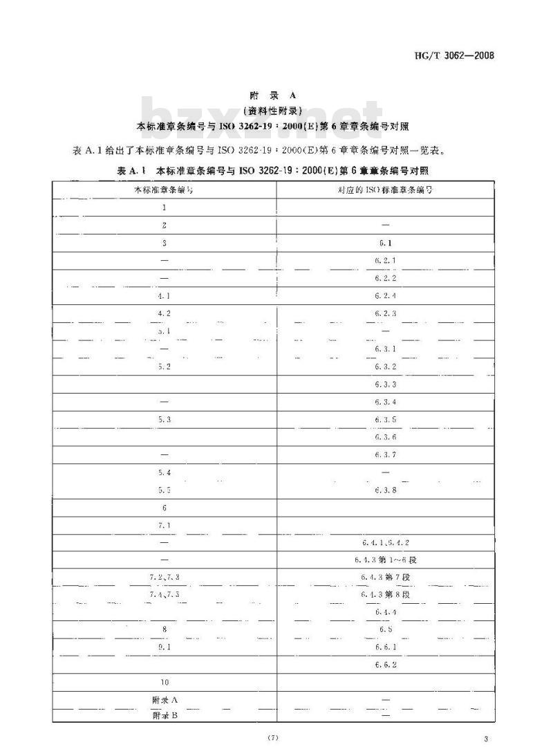 HG/T 3062-2008 橡胶配合剂 沉淀水合二氧化硅干燥样品二氧化硅含量的测定