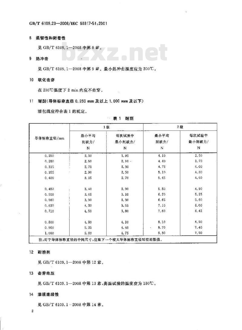 GB/T 6109.23-2008 漆包圆绕组线 第23部分：180级直焊聚氨酯漆包铜圆线