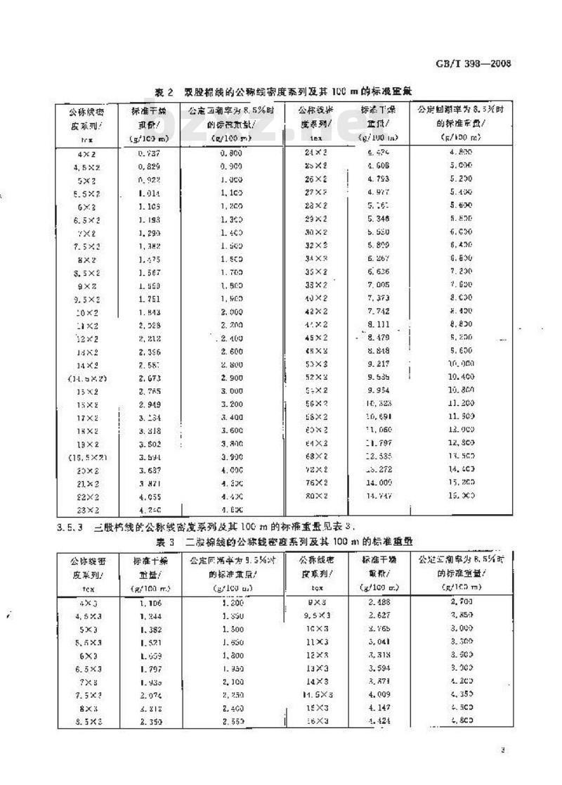 GB/T 398-2008 棉本色纱线