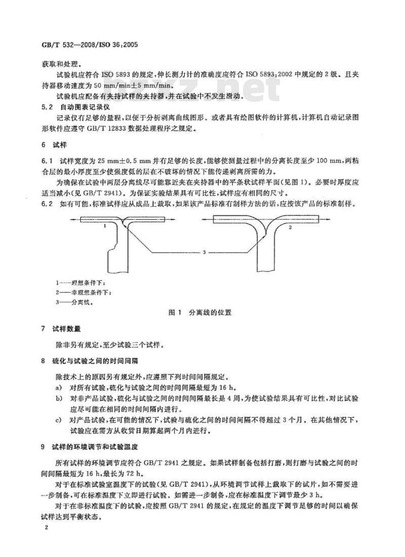 GB/T 532-2008 硫化橡胶或热塑性橡胶与织物粘合强度的测定