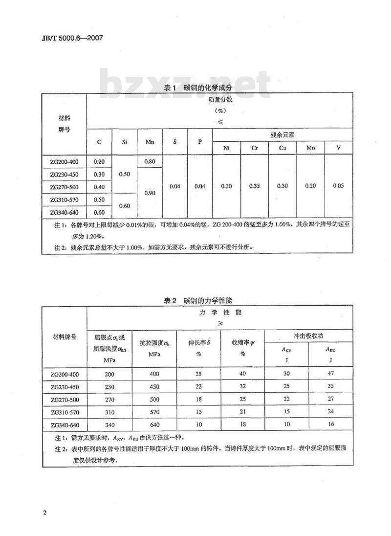 JB/T 5000.6-2007 重型机械通用技术条件 第6部分：铸钢件