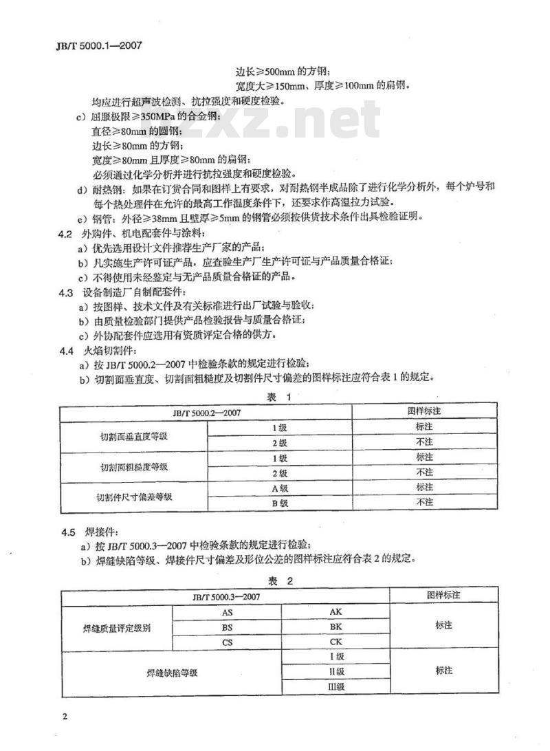 JB/T 5000.1-2007 重型机械通用技术条件 第1部分：产品检验